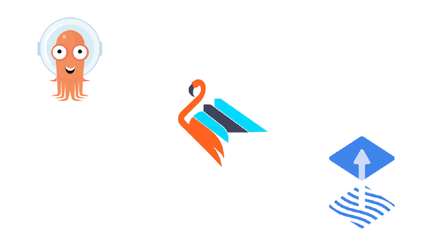 GitOps approach with Flamingo, the best of both worlds