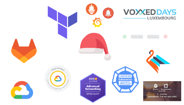 Récapitulatif de fin d'année 2023