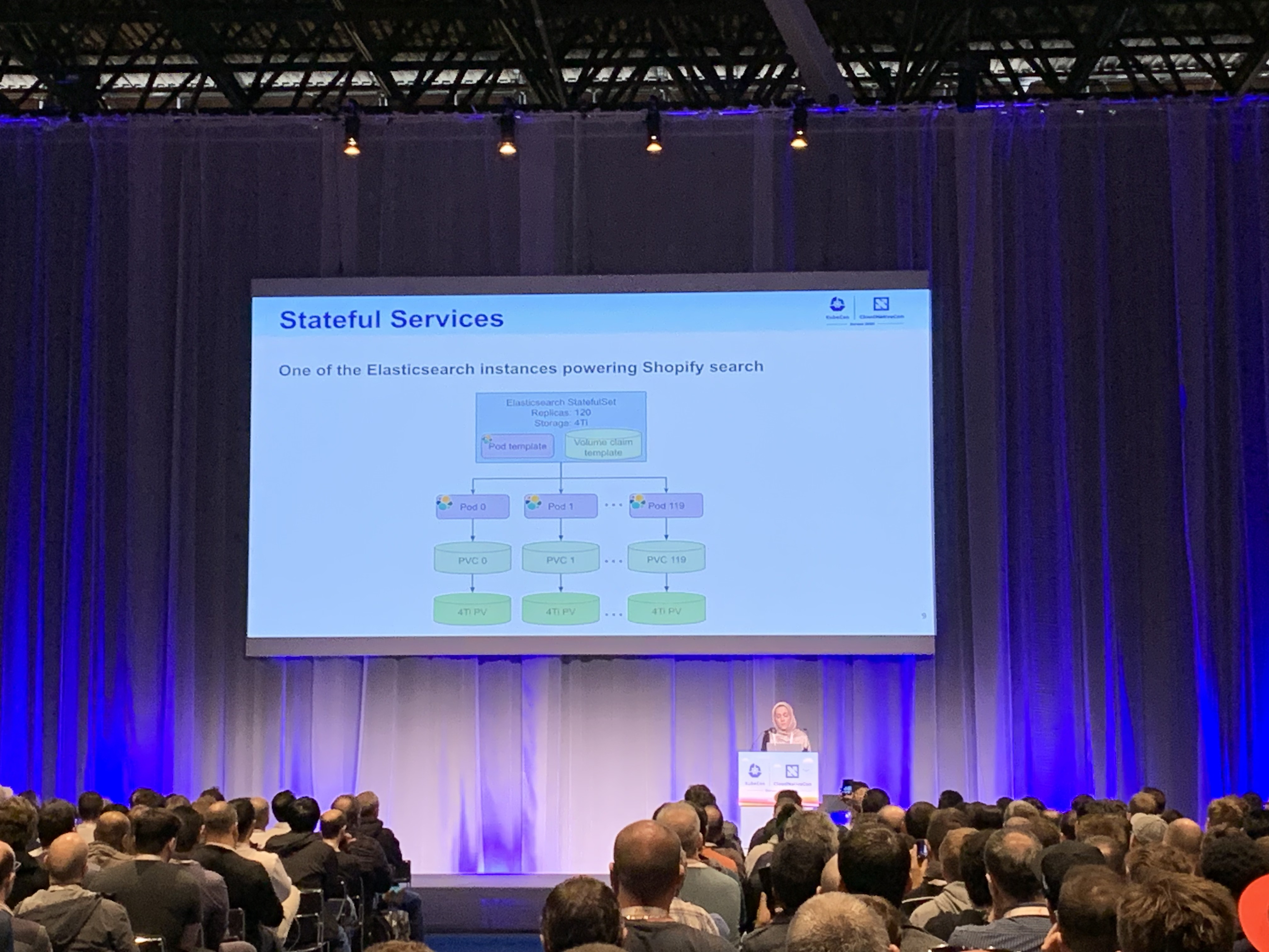 Availability and Storage Autoscaling of Stateful Workloads on Kubernetes